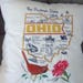 see more listings in the Pillows section