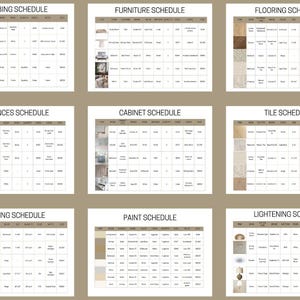 Plantilla de cronograma de muebles, accesorios y acabados para diseño de interiores para diseñadores de interiores - Plantillas de cronograma de FF&E - Tablero de estado de ánimo de diseño