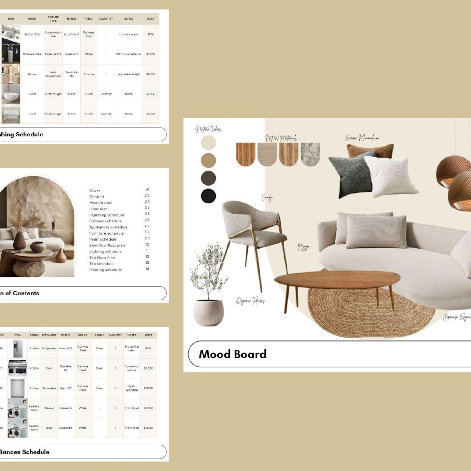 Interior Design Bundle | Interior Design Presentation Template ...