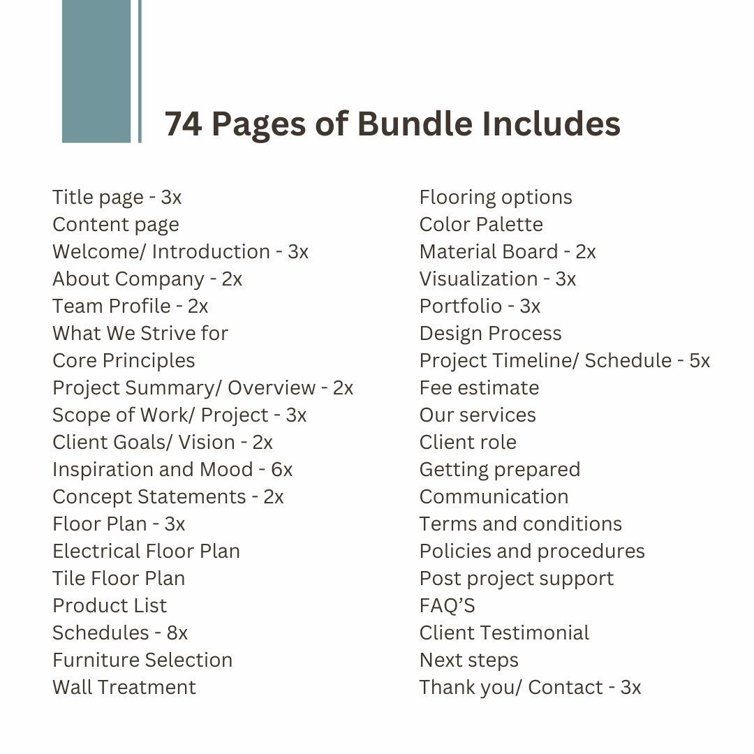 Interior Design Bundle, Investment Guide, Interior Design Proposal, FF ...
