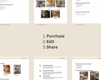 Vragenlijst klanteninterieurontwerp: Canva-ontdekkingsformulier, onboarding-enquête, welkomstpakket, ontwerpbriefing