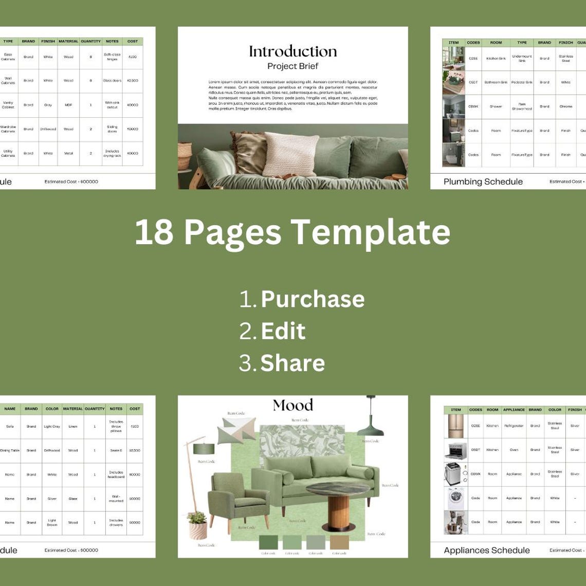 FFE Finishes Schedule for Interior Designer, Editable Canva Template ...