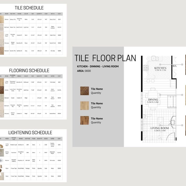 Interior Design Furniture, Fixtures and Finishes Schedule Template for ...