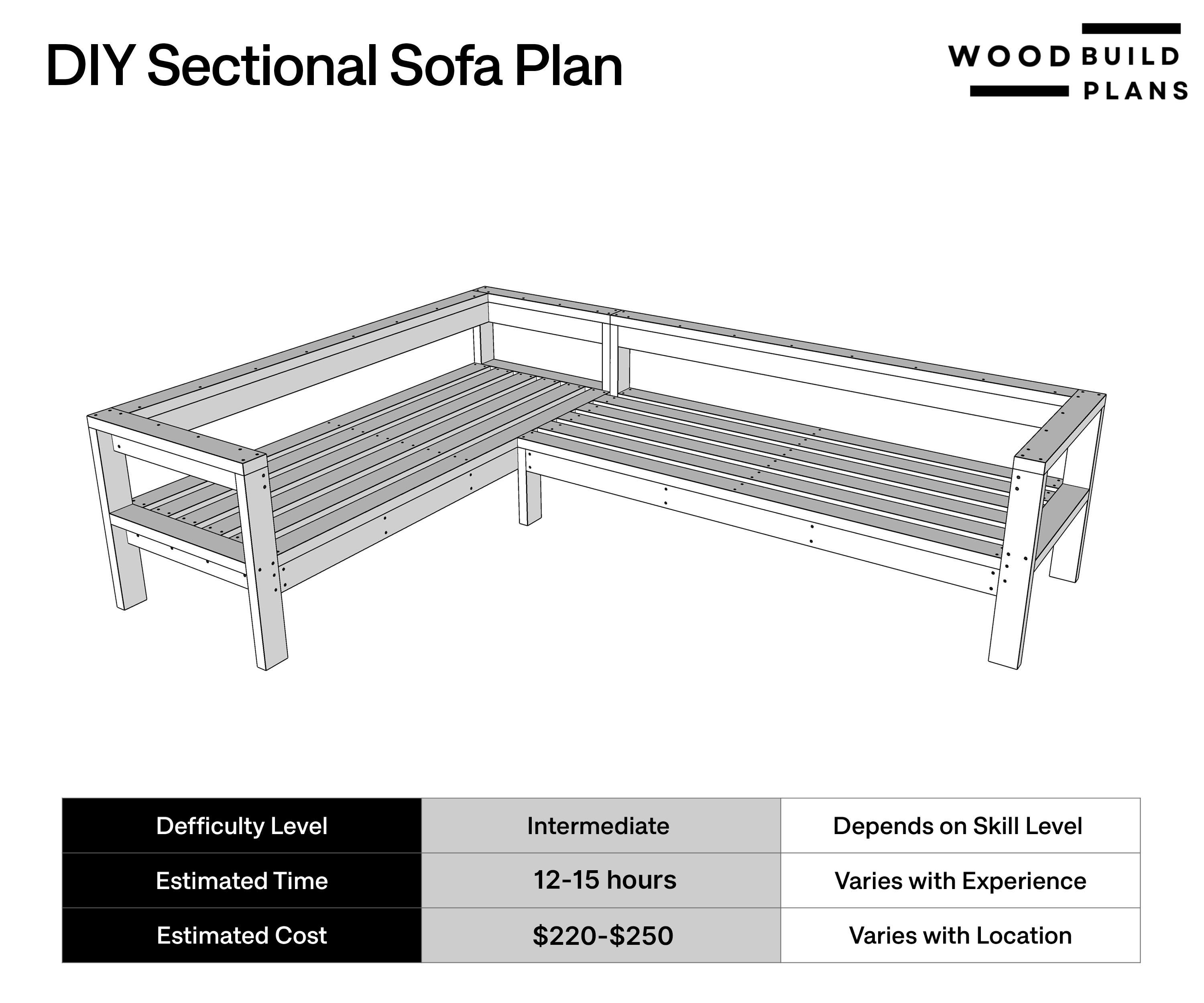 Sectional Sofa Plans: Outdoor Patio Garden Furniture, Woodworking Plans ...