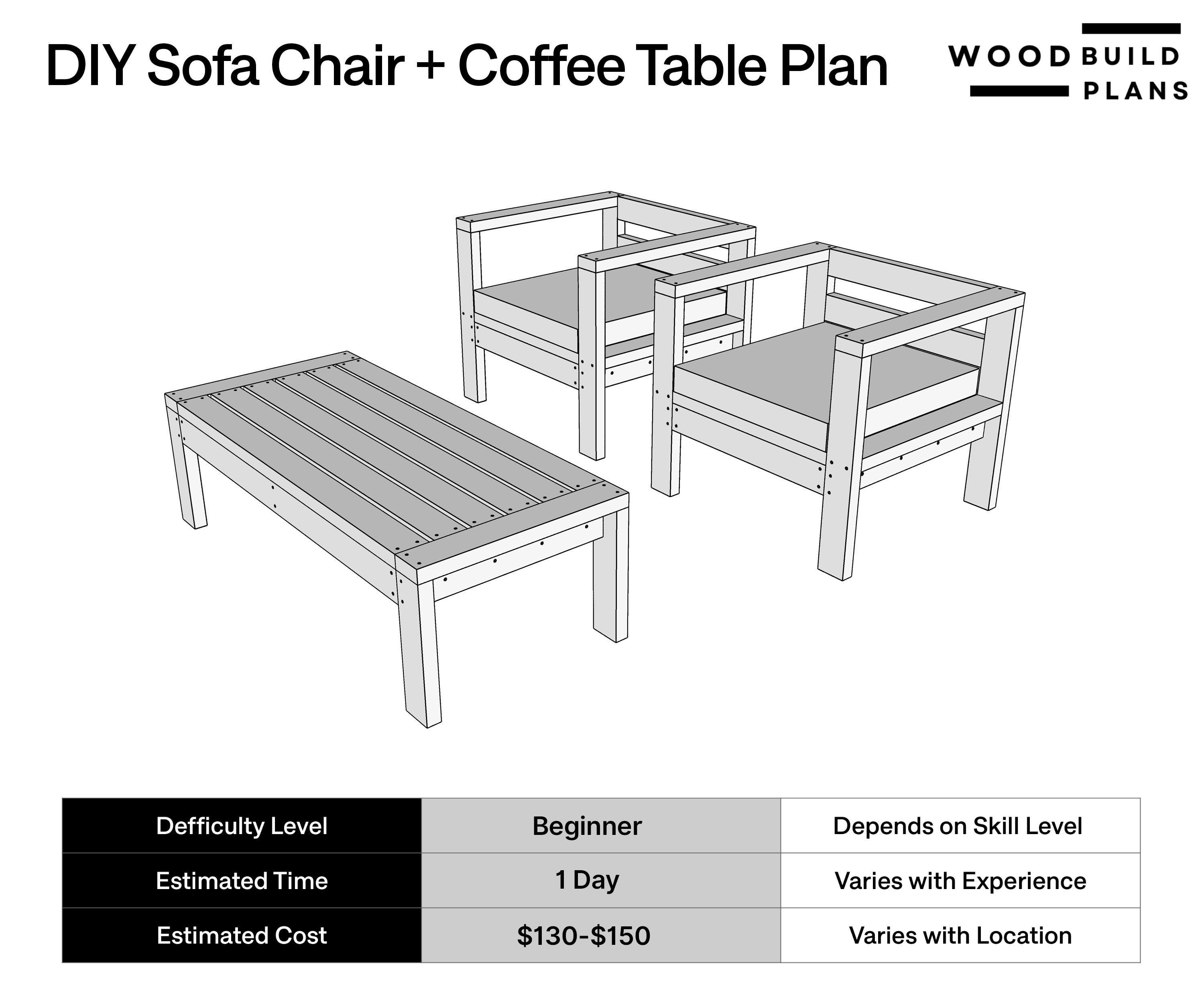 DIY Outdoor Sofa & Coffee Table Plan: Woodworking PDF (beginner) - Etsy