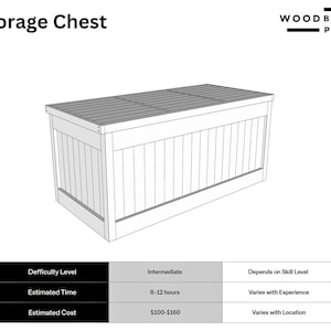 DIY Wooden Storage Chest Plans: Step-by-step Build (PDF Download) - Etsy