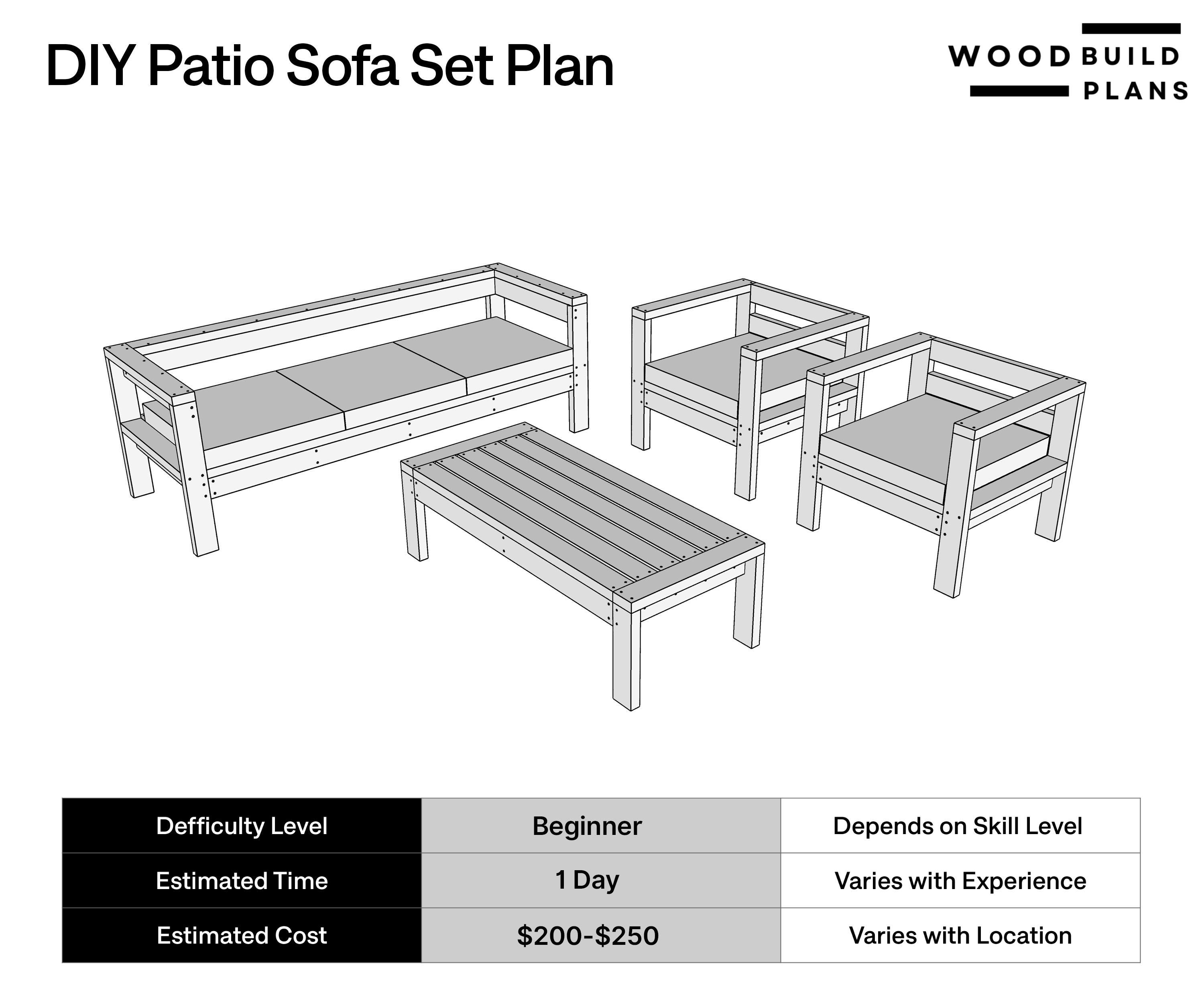 DIY Patio Furniture Plan: Wooden Sofa, Chair & Table (PDF Download) - Etsy