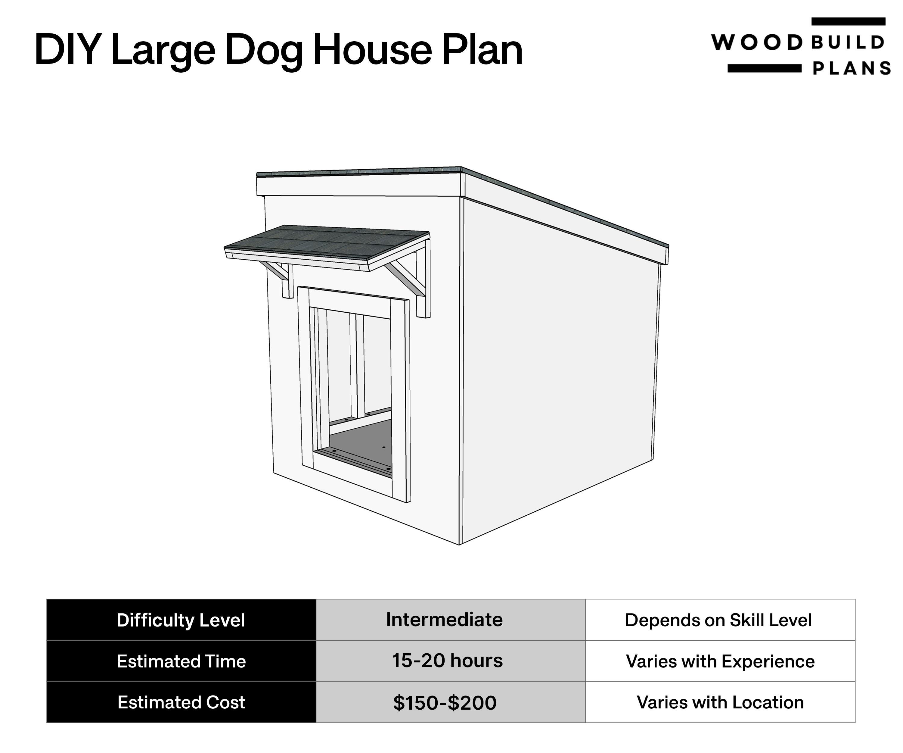 DIY Modern Dog House Plans Large Wooden Dog House, Outdoor Pet