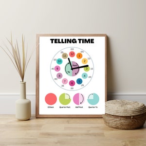 How to Print Time: Buntes Uhrenposter für Kinder | Edukative Wandkunst für Klassenzimmer, Homeschool und Spielzimmer | Spaß-Lernwerkzeug
