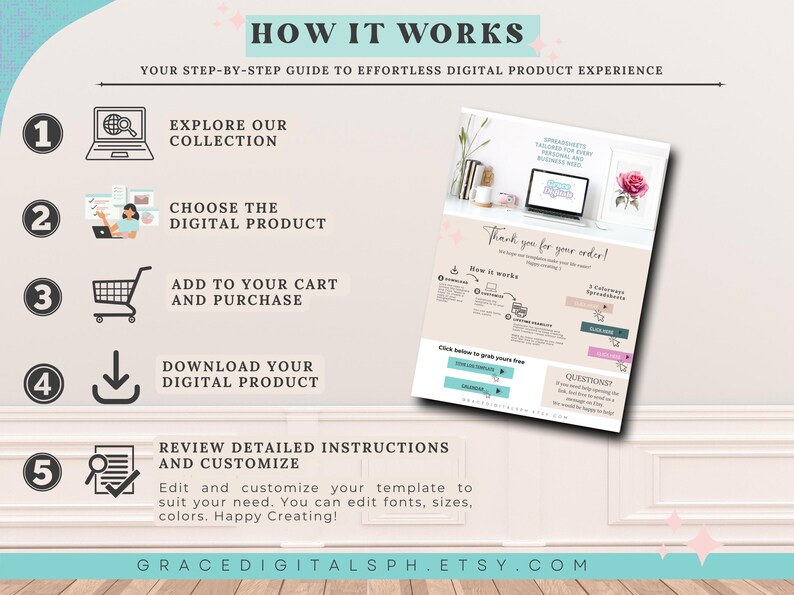 以下が含まれることがあります： デジタル製品の購入方法を5つのステップで説明したガイドです。手順は以下のとおりです。コレクションを閲覧する、デジタル製品を選択する、カートに追加して購入する、デジタル製品をダウンロードする、詳細な手順を確認してカスタマイズする。画像の下部には「GRACEDIGITALSPH.ETSY.COM」というテキストがあります。