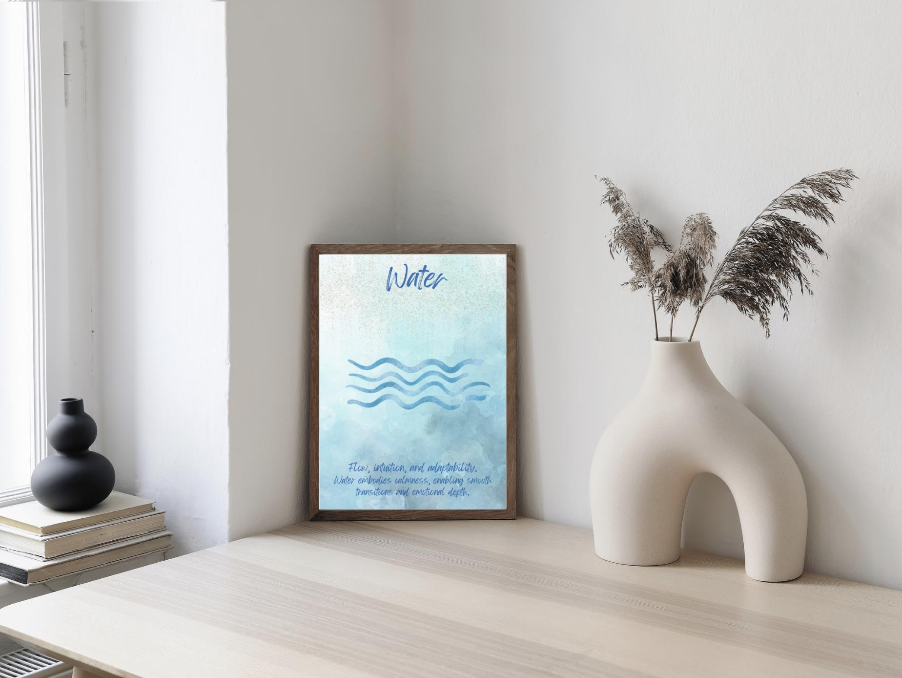 Feng Shui 5 Elements Art Print – Minimalist Poster Set (digital ...