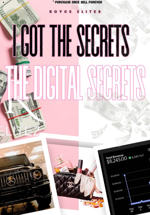 PLR Ebook 30 Pages, Ebook Cover, Ebook Template, Ebook Template Canva, Done For You Ebook, Ebook Template PDF, Ebook Mock-up, Passive Income