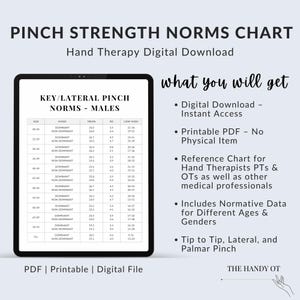 Hand Therapy Pinch Norms | Occupational & Physical Therapy Reference Guide (Digital Download)