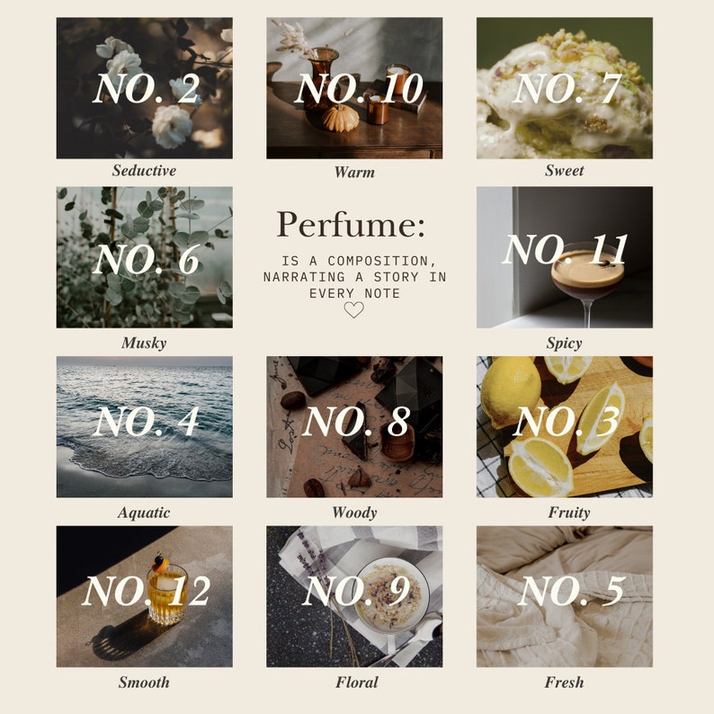 May include: A collection of perfume-themed images with numbers and descriptive words. The images include flowers, a beach, lemons, and cocktails. Text reads "Perfume: Is a composition, narrating a story in every note."