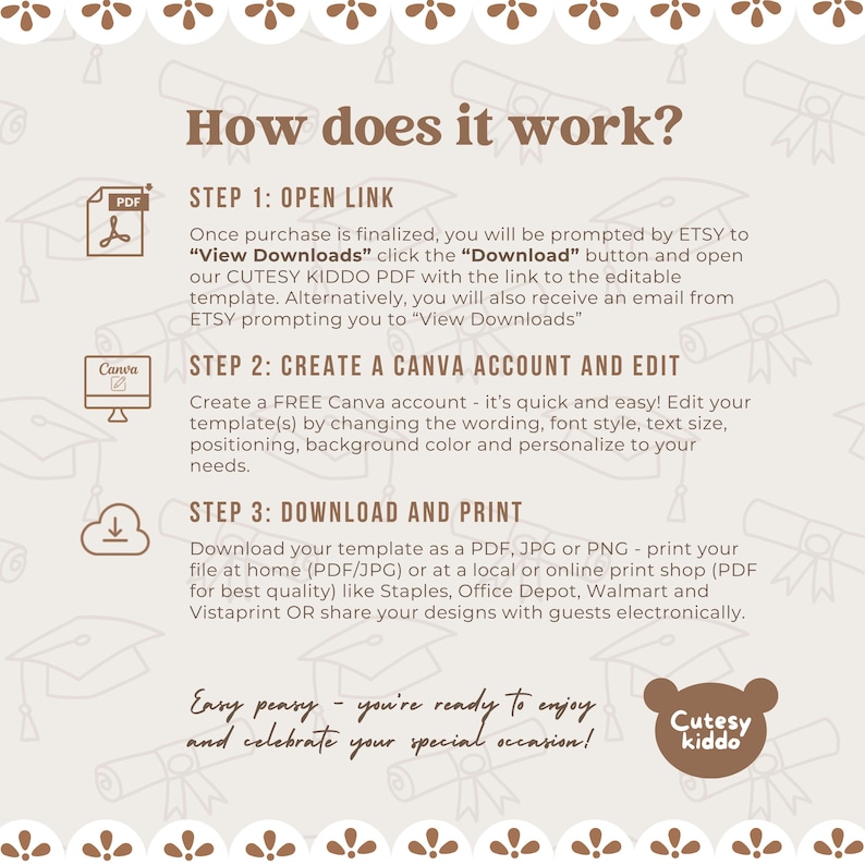 May include: A step-by-step guide on how to use a digital template. The guide includes instructions on opening a link, creating a Canva account, editing the template, and downloading and printing the template. The guide features a PDF icon, a Canva icon, and a download icon.