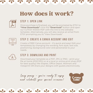 May include: A beige infographic with the title "How does it work?" and three steps: Open Link, Create a Canva Account and Edit, and Download and Print. The text explains the process of using a template from Etsy.