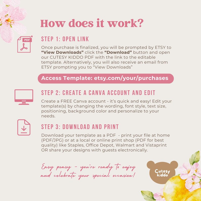 May include: A pink and white graphic with the text "How does it work?" and instructions for downloading and editing a template. The steps include opening a link, creating a Canva account, and downloading the template as a PDF.