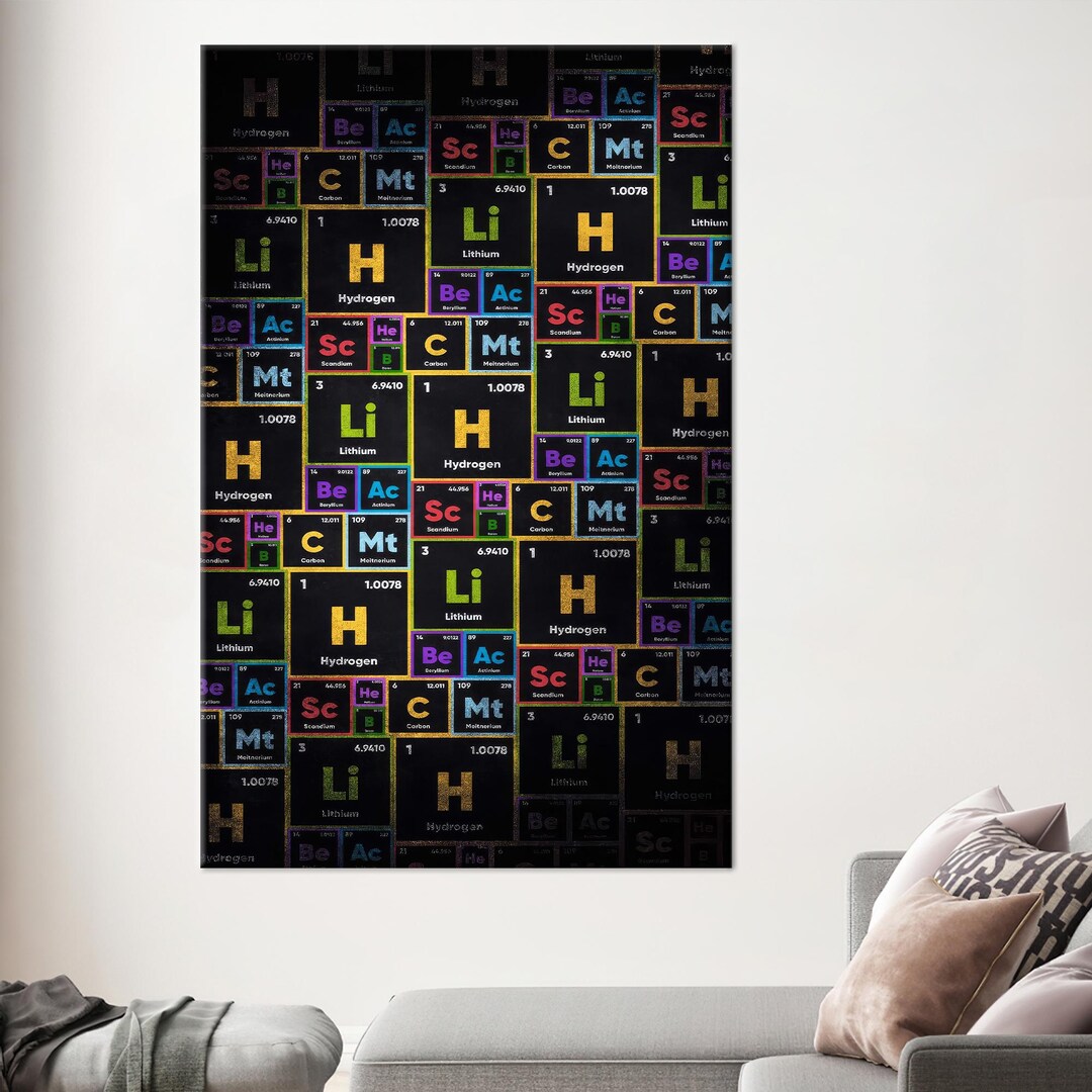 Periodic Table Canvas Art, Chemistry Wall Decor, Personalized Gift - Etsy