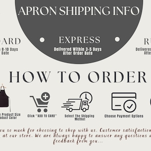 The image is a shipping information graphic that provides details on how to order products. It includes icons for standard, express, and rush shipping options, as well as instructions for selecting the product size, adding to a card, choosing the shipping method, and completing the order. The image also expresses gratitude to customers for choosing to shop with the company and emphasizes customer satisfaction as a top priority.