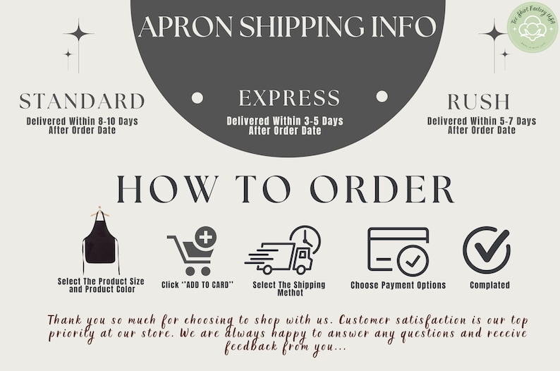 The image is a shipping information graphic that provides details on how to order products. It includes icons for standard, express, and rush shipping options, as well as instructions for selecting the product size, adding to a card, choosing the shipping method, and completing the order. The image also expresses gratitude to customers for choosing to shop with the company and emphasizes customer satisfaction as a top priority.