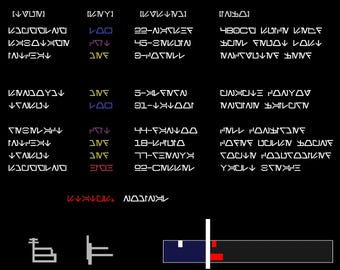 Andor Inspired Sector Intel Animation: Star Wars Cosplay Prop (Digital Download)