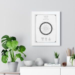 Mapa astrológico personalizado, mapa natal emoldurado, mapa natal, impressão por data de nascimento, decoração de parede para casa,