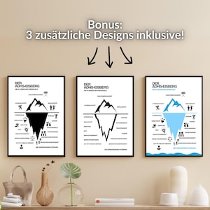 May include: Three black and white illustrations of an iceberg with the text "Der ADHS-Eisberg" and "Die Klassischen Merkmale" above the iceberg. The iceberg is divided into two sections, the top section is labeled "Unbekannt" and the bottom section is labeled "Verborgenen St&auml;rken".