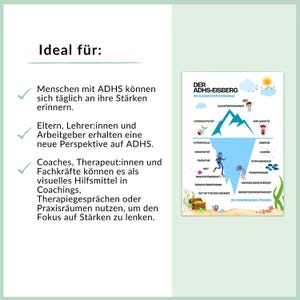 May include: A blue and green illustration of an iceberg with the text "Der ADHS-Eisberg" and "Die Klassischen Merkmale" at the top. The iceberg is divided into two sections, one above the waterline and one below. The section above the waterline is labeled with the text "Unaufmerksamkeit", "Hyperaktivit&auml;t", and "Impulsivit&auml;t". The section below the waterline is labeled with the text "Hyperfokus", "Kreativit&auml;t", "Empathie", "Mut", "Innovationskraft", "Out-of-the-Box-Denken", "Energie", "Humor", "Enthusiasmus", "Teamf&auml;higkeit", "Anpassungsf&auml;higkeit", "Begeisterungsf&auml;higkeit", and "Die Verborgenen St&auml;rken".