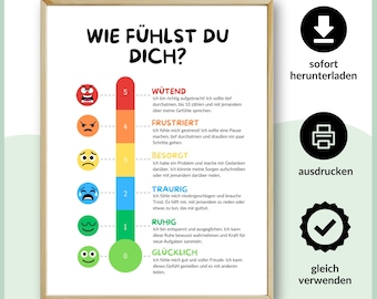 Gefühlsthermometer | Arbeitsblatt, Poster Selbstregulierung | Emotionen ausdrücken und benennen | Mentale Gesundheit | PDF zum herunterladen