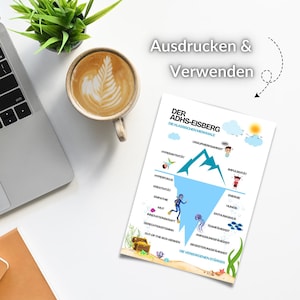 May include: A blue and white infographic titled "Der ADHS-Eisberg" with the text "Die Klassischen Merkmale" and a diagram of an iceberg with the words "Unaufmerksamkeit", "Hyperaktivit&auml;t", "Impulsivit&auml;t", "Hyperfokus", "Kreativit&auml;t", "Empathie", "Mut", "Innovationskraft", "Gerechtigkeitssinn", "Out-of-the-Box-Denken", "Energie", "Humor", "Enthusiasmus", "Teamf&auml;higkeit", "Anpassungsf&auml;higkeit", "Begeisterungsf&auml;higkeit", and "Die Verborgenen St&auml;rken" written on it.