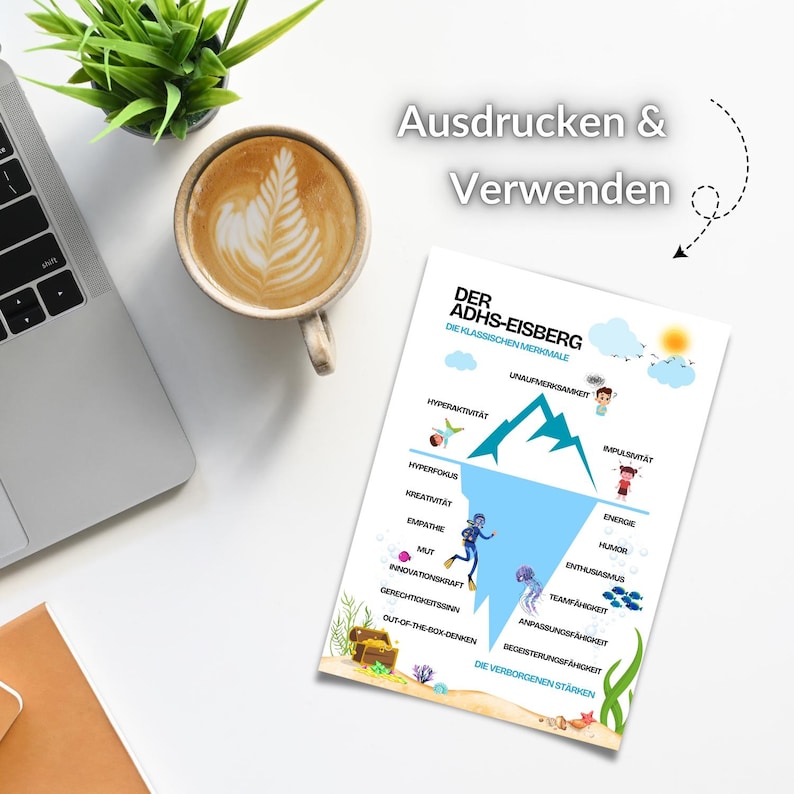 May include: A blue and white infographic titled "Der ADHS-Eisberg" with the text "Die Klassischen Merkmale" and a diagram of an iceberg with the words "Unaufmerksamkeit", "Hyperaktivit&auml;t", "Impulsivit&auml;t", "Hyperfokus", "Kreativit&auml;t", "Empathie", "Mut", "Innovationskraft", "Gerechtigkeitssinn", "Out-of-the-Box-Denken", "Energie", "Humor", "Enthusiasmus", "Teamf&auml;higkeit", "Anpassungsf&auml;higkeit", "Begeisterungsf&auml;higkeit", and "Die Verborgenen St&auml;rken" written on it.