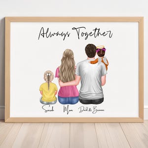 Regalo per aborto spontaneo, ritratto di famiglia personalizzato per la perdita del bambino, regalo per la perdita del neonato, arte murale per la mamma di un angelo nata morta, perdita della gravidanza