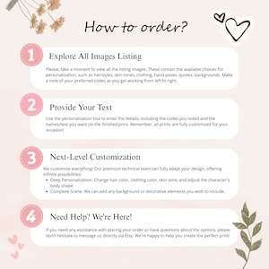 May include: An instructional infographic titled How to order? with four numbered steps in pink circles. The text outlines the process for custom prints, including exploring images, providing text, requesting deep customization, and asking for help.