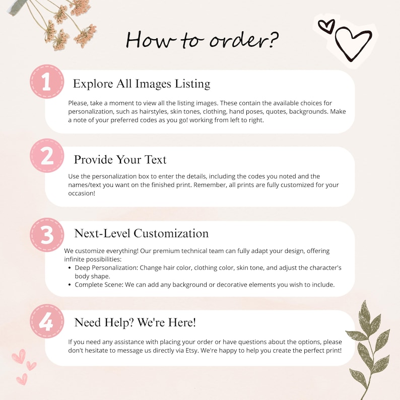 May include: An instructional infographic titled How to order? with four numbered steps in pink circles. The text outlines the process for custom prints, including exploring images, providing text, requesting deep customization, and asking for help.