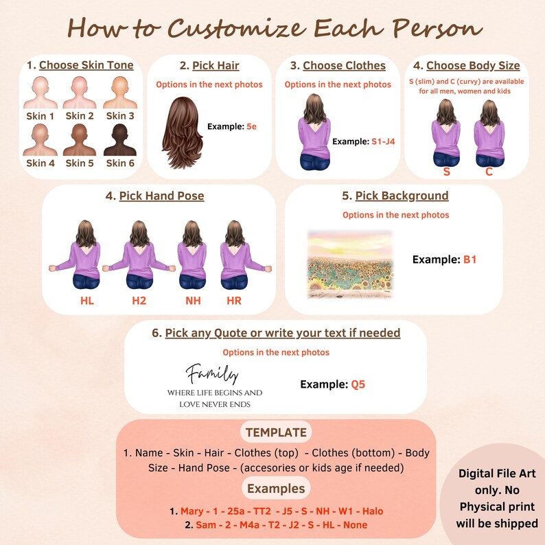 May include: A customization guide for personalized art featuring six skin tones, hair styles, clothing options, body sizes labeled S and C, hand poses, background choices, and a quote reading Family WHERE LIFE BEGINS AND LOVE NEVER ENDS.