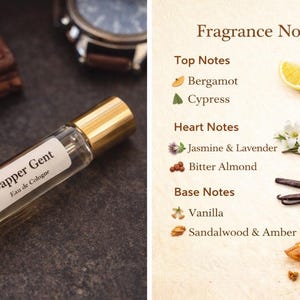 May include: A clear glass roll-on bottle labeled "Dapper Gent Eau de Cologne" with a gold cap. The image also shows a brown leather wallet, a watch, and a fragrance notes chart with bergamot, cypress, jasmine, lavender, vanilla, and amber.
