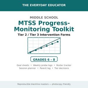 May include: A digital document titled THE EVERYDAY EDUCATOR MIDDLE SCHOOL MTSS Progress-Monitoring Toolkit Tier 2 / Tier 3 Intervention Forms. It features a line graph, the text GRADES 6-8, and a list of forms including goal sheets.