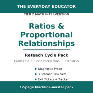 Può includere: Un pacchetto di 12 pagine di master in bianco e nero intitolato The Everyday Educator Tier 2 Math Intervention Ratios & Proportional Relationships Reteach Cycle Pack per i gradi 6-8. Include un test diagnostico, 3 serie di compiti e un tracker.