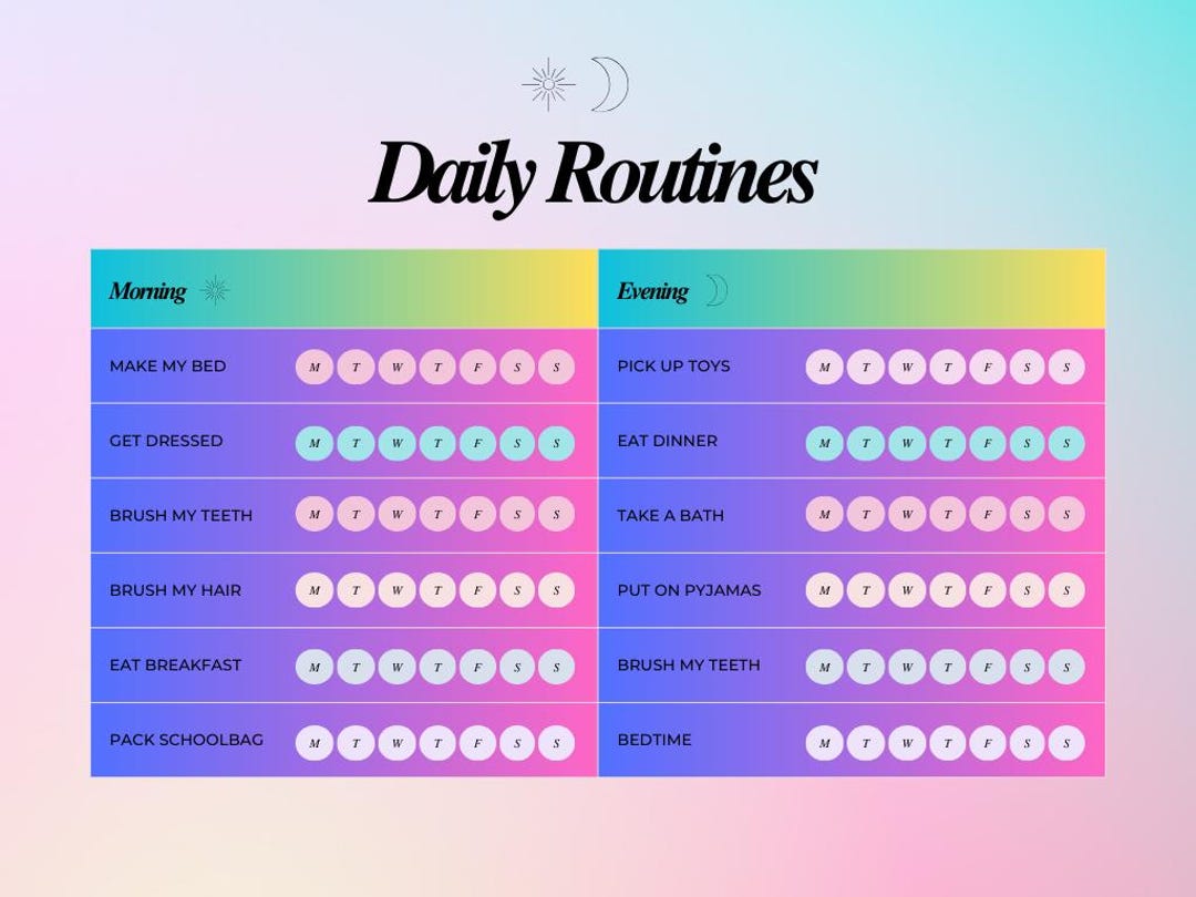 Morning And Evening Routine Chart.pdf Kids Morning & Evening Routine Chart | Daily Checklist (PDF Pattern - Etsy