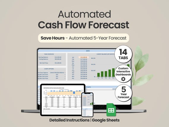 Small Business Cash Flow Forecast Google Sheets Cash Flow Template Daily Cash Flow Monthly Cash Flow Yearly Financial Projection Spreadsheet