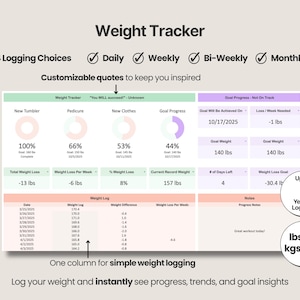 Registro de pérdida de peso en Google Sheets, Diario de pérdida de peso en Excel, Planificador de pérdida de peso, Registro de aumento de peso en Excel, Planificador de fitness imagen 3