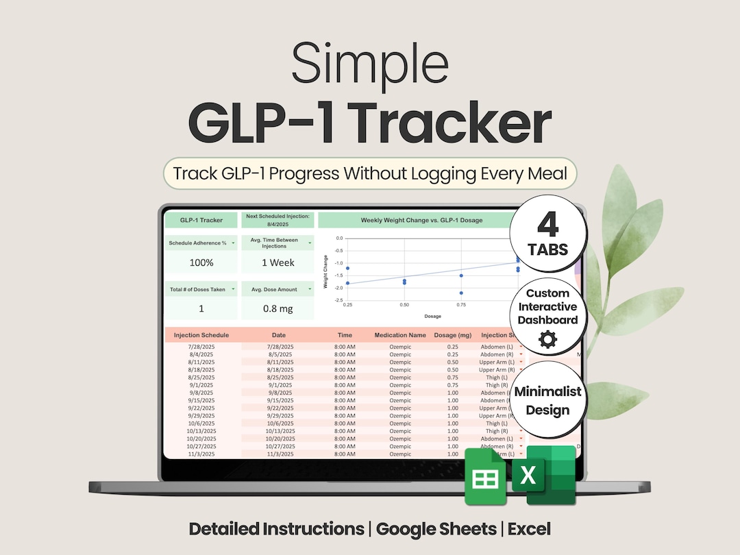 how does glp 1 help insulin resistance GLP-1 Agonist: The Good, the Bad and the Ugly