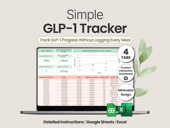 glp 1 tracker template GLP1 Tracker Excel Weight Loss Tracker Google Sheets Spreadsheet | Track  Injections, Dosage, Side Effects, Calories, Macros & More