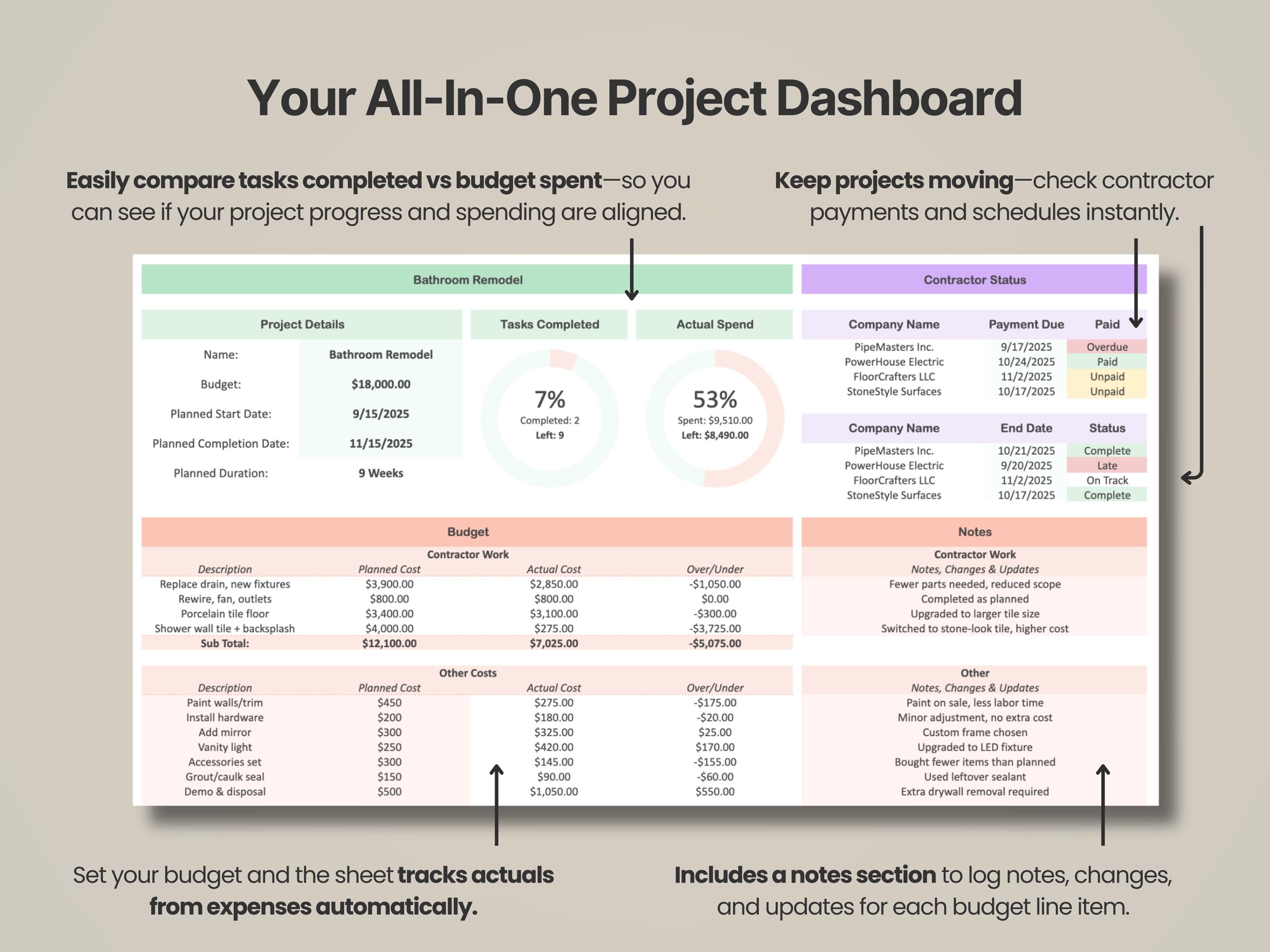 Home Renovation Planner Google Sheets Gantt Chart Excel Project ...