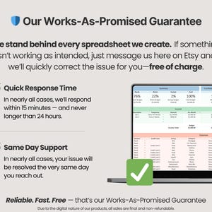 Pode incluir: Um gr&aacute;fico digital exibindo uma garantia de funcionamento para planilhas. Inclui texto sobre tempos de resposta r&aacute;pidos, suporte no mesmo dia e uma tela de laptop mostrando um or&ccedil;amento financeiro com um &iacute;cone de marca de verifica&ccedil;&atilde;o verde.