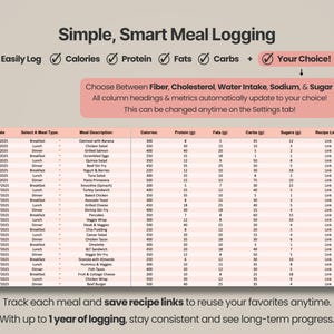 Pu&ograve; includere: Un modello digitale di registrazione dei pasti con il titolo "Simple, Smart Meal Logging". Il modello include sezioni per calorie, proteine, grassi, carboidrati e zuccheri. Il testo dice: "Tieni traccia di ogni pasto e salva i link delle ricette per riutilizzare i tuoi preferiti in qualsiasi momento."