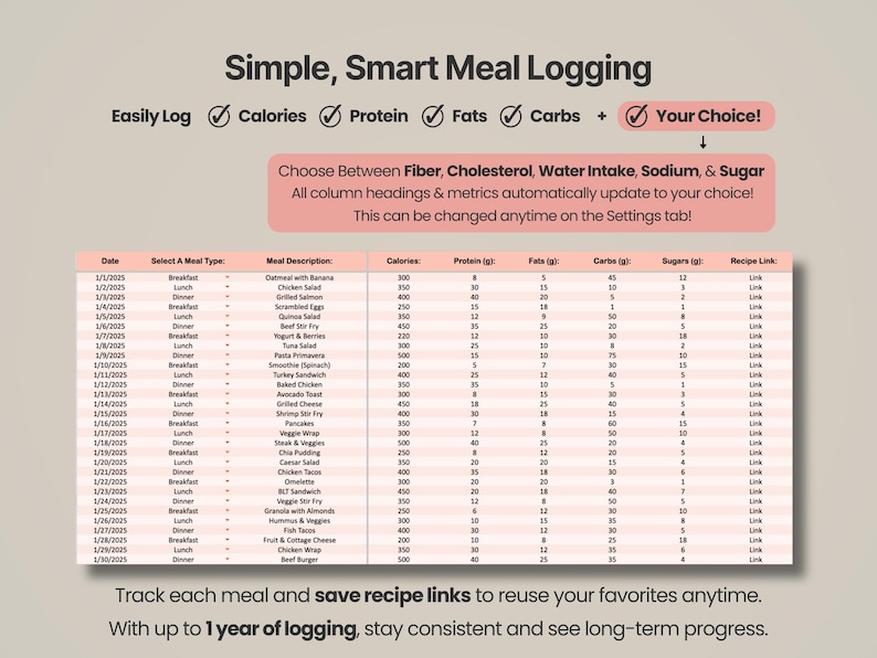 Pu&ograve; includere: Un modello digitale di registrazione dei pasti con il titolo "Simple, Smart Meal Logging". Il modello include sezioni per calorie, proteine, grassi, carboidrati e zuccheri. Il testo dice: "Tieni traccia di ogni pasto e salva i link delle ricette per riutilizzare i tuoi preferiti in qualsiasi momento."