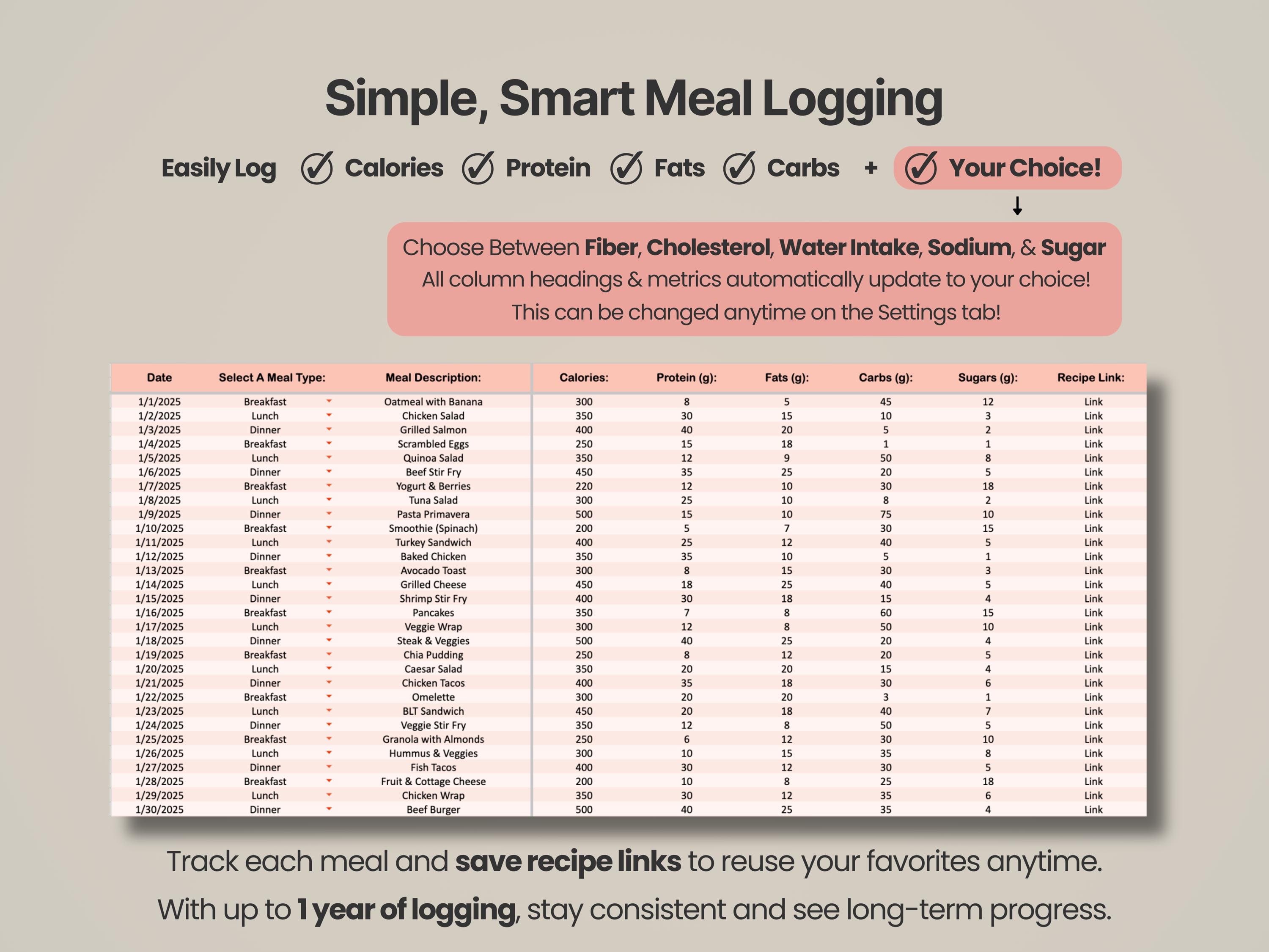 GLP1 Tracker Google Sheets Excel GLP-1 Injection Log Weight Loss Planner Semaglutide Tirzepatide Dosage Tracker Pill Injection Log