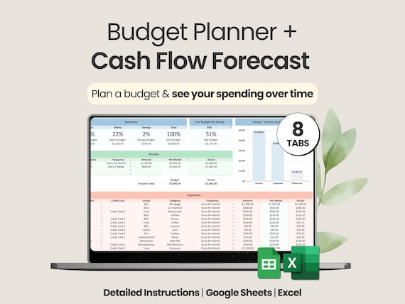 Personal Cash Flow Template Cash Flow Forecast Template Cash Flow Excel Spreadsheet Cash Flow Budget Google Sheets Financial Forecast