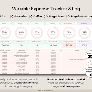 Puede incluir: Una hoja de c&aacute;lculo digital Variable Expense Tracker & Log con un panel de control de seis gr&aacute;ficos circulares, m&eacute;tricas de gasto por categor&iacute;a y una tabla de transacciones detallada. Incluye seguimiento de 200 transacciones y un panel interactivo.